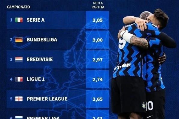 斯基拉：国米、那不勒斯已派球探考察比萨中场伊德里萨-图雷（斯基拉：国米与那不勒斯已派球探评估比萨中场伊德里萨-图雷）